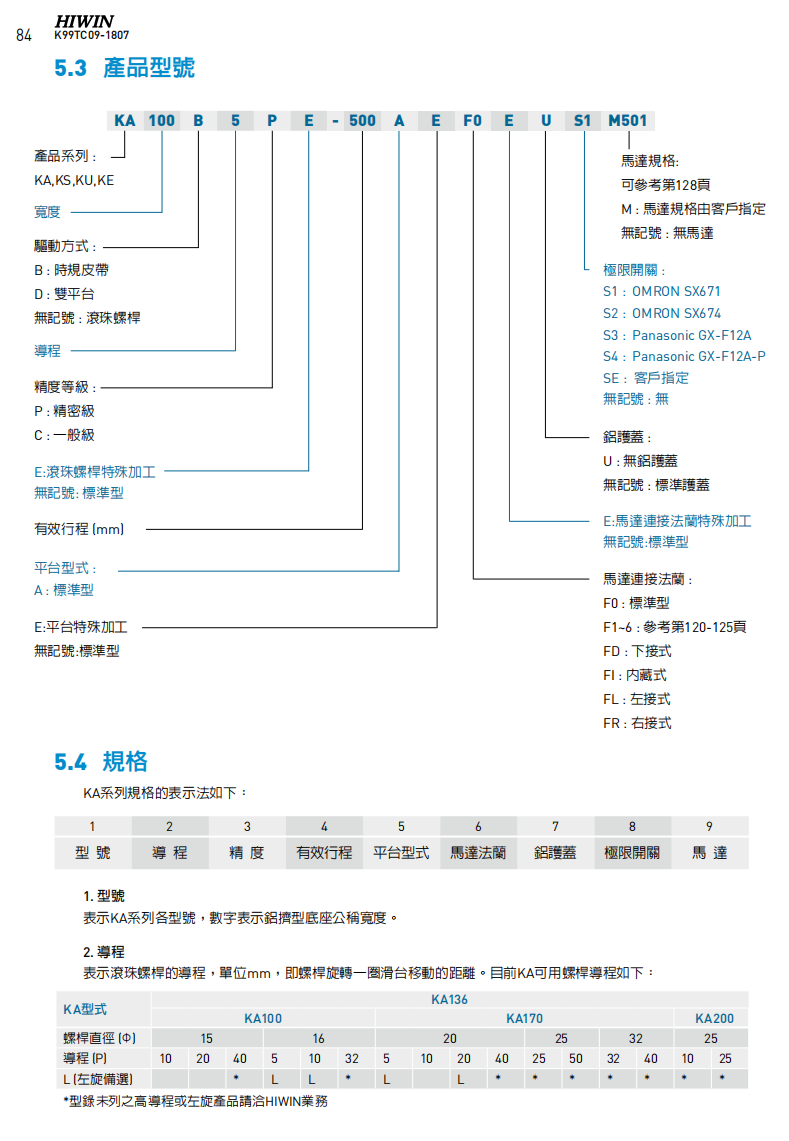 上银KA系列直线模组型号与规格图