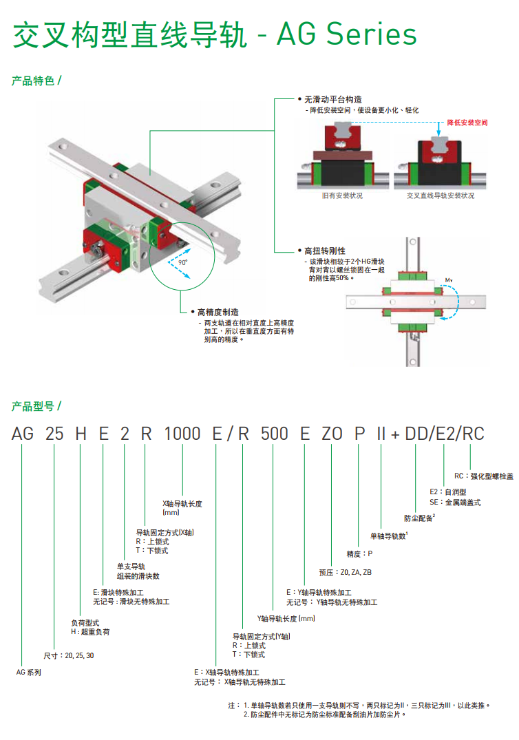 上银AG系列交叉构型直线导轨样本